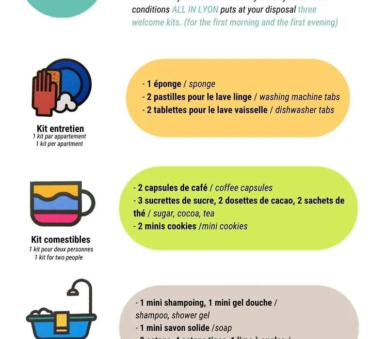 All in Lyon | Appartement calme-quartier Montchat-1
